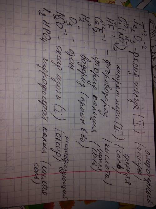 Определить степени окисления fe2o3, cu(no3)2, hf, caf2, h2, o3, n2o, koh, k2hpo4.написать название в