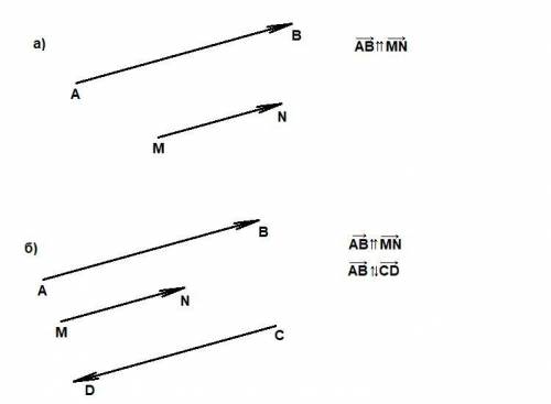 Постройте векторы ab cd mn если векторы ab и mn одинаково направлены