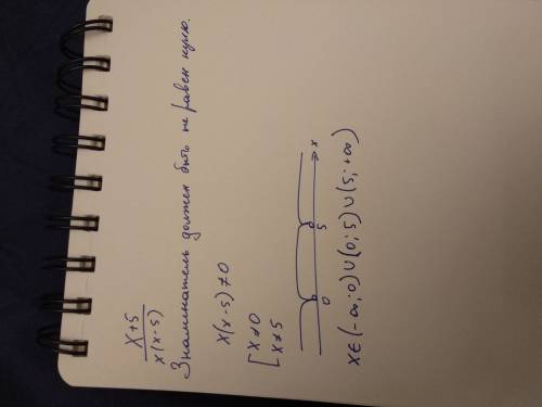 При каких значениях переменной имеет смысл выражение: x+5/x(x-5)