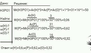 Пропустил урок не знаю как решить нужно найти массовую долю h,p,o(таблица менделеева) дано: h3pq1 на