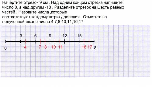 Начертите отрезок 9 см . над одним концом отрезка напишите число 0, а над другим -18 . разделите отр