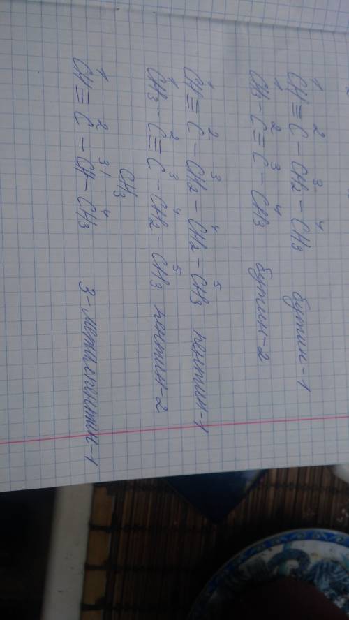 Напишите формулы строения изомерных углеводородов состава с4н6 и с5н8.