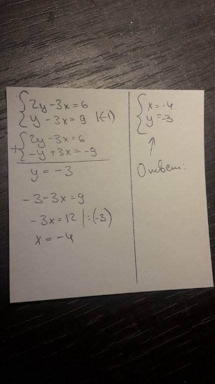 Заранее ) 2y-3x=6 это вместе сделать сложением y-3x=9