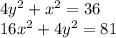 4y^{2} + x^{2} = 36 \\ 16 x^{2} +4 y^{2} = 81 \\