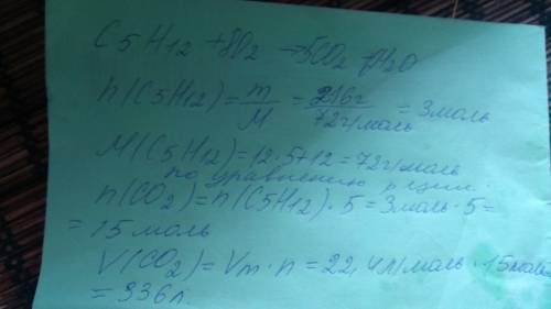 Рассчитайте массу углекислого газа при сгорании 216 г пентана.