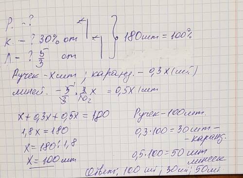 Вмагазине ручки карандаши и линейки.карандашей 30% от ручек, линеек пять третьих от карандашей.сколь