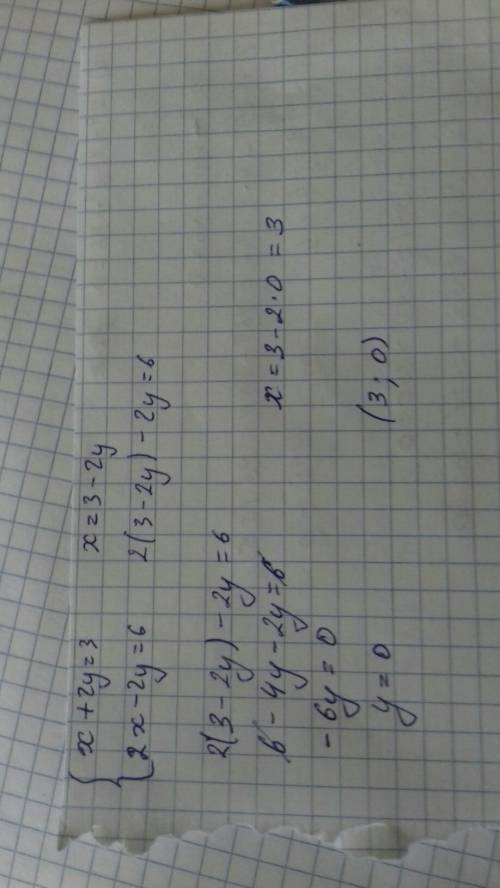 Решите систему уровнения x+2y=3, 2x-2y=6