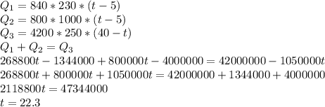 Q_{1} = 840 * 230 * (t-5)\\ Q_{2} = 800 * 1000 * (t-5)\\ Q_{3} = 4200 * 250 * (40-t)\\ Q_{1}+Q_{2}=Q_{3}\\ 268800t-1344000+800000t-4000000=42000000-1050000t\\ 268800t+800000t+1050000t=42000000+1344000+4000000\\ 2118800t=47344000\\ t=22.3