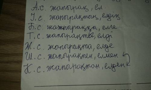 Написать септік слово жапырақ ел казахскому