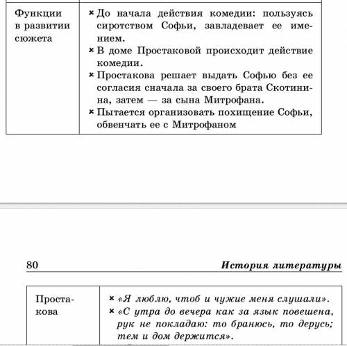 Распределить действующих лиц комедии недоросль фонвизина на 3 группы и дать объявление почему. , !