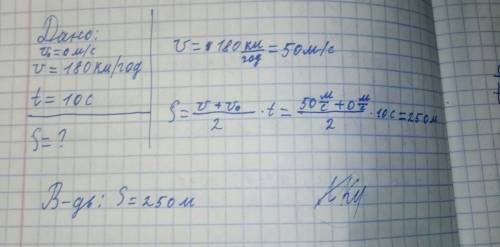 Після старту гоночний автомобіль досяг швидкості 180км/год за 10 секунд .яку відстань він подолав за