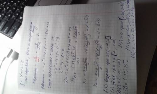 Найдите множество значений квадратичной функции y=−x^2+4x+6 не через производную)