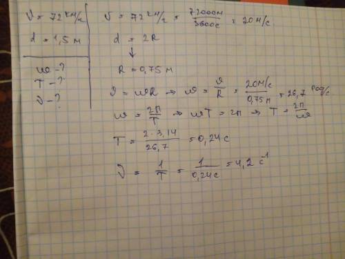 V=72км/ч,d=1,5м.найти: частоту,омега,период