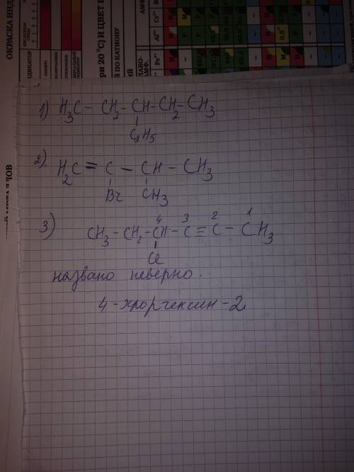 1) 3-этилпентан 2) 2-бром 3-метилбутен-1 3) 3-хлоргексин-4 написать уравнения