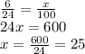 \frac{6}{24} = \frac{x}{100 } \\ 24 x = 600 \\ x = \frac{600}{24} = 25