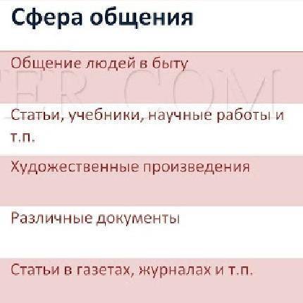 Подобрать тексты разных стилей,доказать