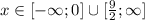 x \in [-\infty; 0] \cup [\frac{9}{2}; \infty]