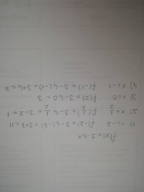 Функция задана формулой f (x) = 3-4x. верно ли равенство: 1) f (-2) = -5 2) f = 1 3) f (0) = -1 4) f