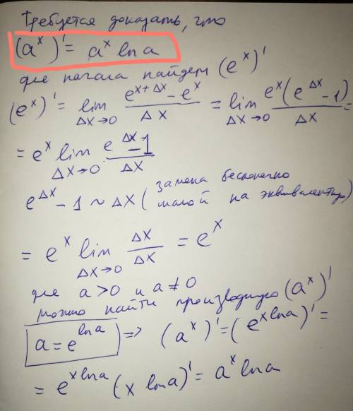 Доказать производную функции (a^x)'=a^xlna