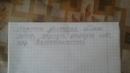 Медленно движется облако пепла,грозящее закрыть небо над великобританией синтаксический разбор предл