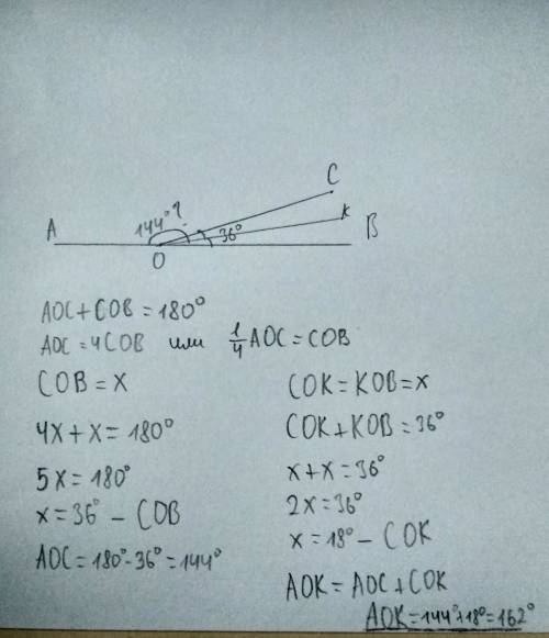 Дано: углы aoc и cob смежные aoc=4 cob ok биссектриса cob найти aok