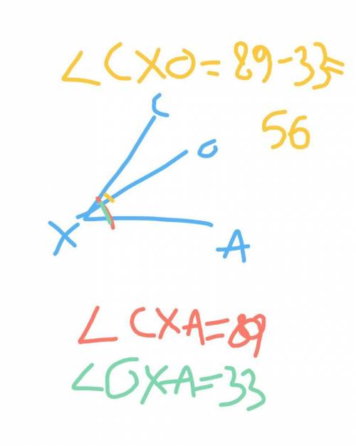 Найти угол cx0 если луч хо делит угол сха. угол cха=89 градусов угол оха=33 градуса