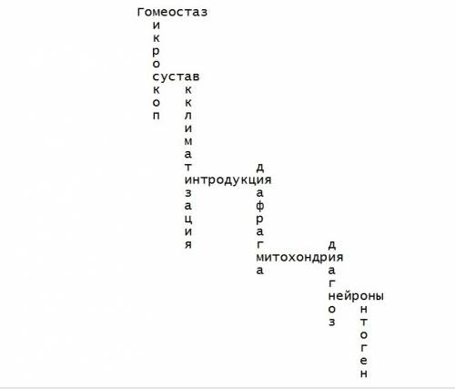 Составить кросворд с (вопросами 10штук)+ответы