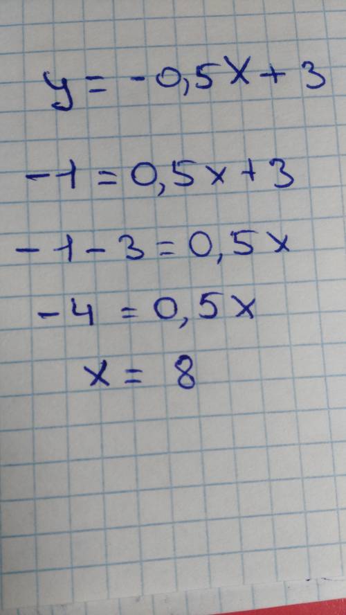 Для функции y= -0,5x + 3, найдите значение x при котором значение y= -1