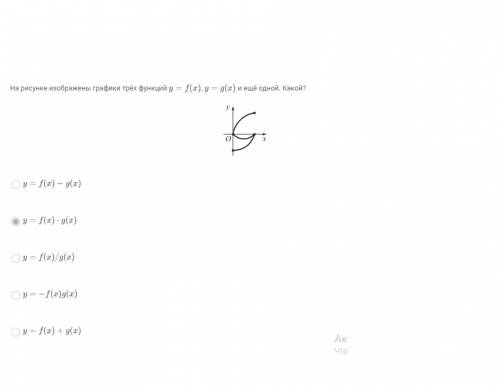 На рисунке изображены графики трёх функций: y=f(x), y=g(x) и ещё одной. какой? выберите ответ: 1)y=f