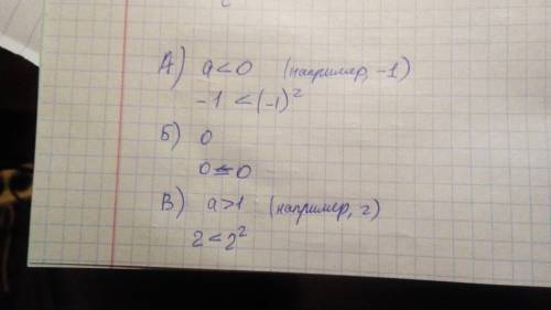 Сравните числа a и a^2 если известно что: а) a< 0 б) 0 в) a> 1 (при необходимости проведите чи