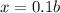 x=0.1b