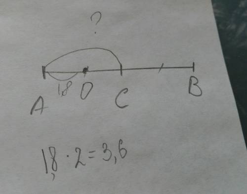 Точка c-середина отрезка ab, точка o- середина отрезка ac. найдите ac, если ao=1.8см