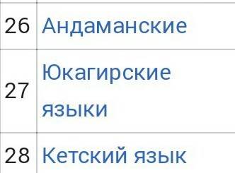 Укажите сколько народов и языков насчитываеться сегодня на земле?