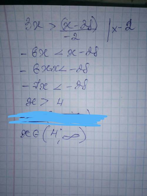 Решением неравенства 3х > (х-28) / (-2) является какое множество ?