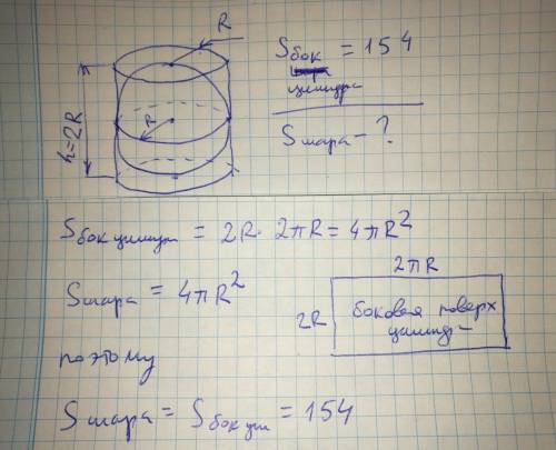 Шар вписан в цилиндр. площадь боковой поверхности шара равна 154. найдите площадь поверхности шара