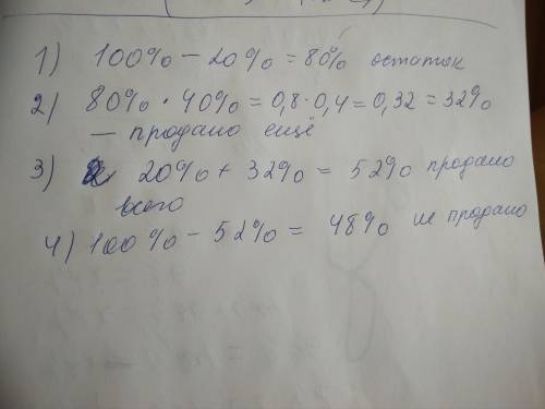 Сначала было продано 20 % товара. потом было продано 40 % оставшегося товара. сколько процентов това