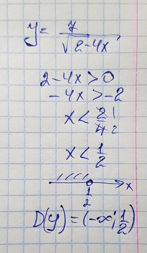 Найдите область определения функции y=7/√2-4x