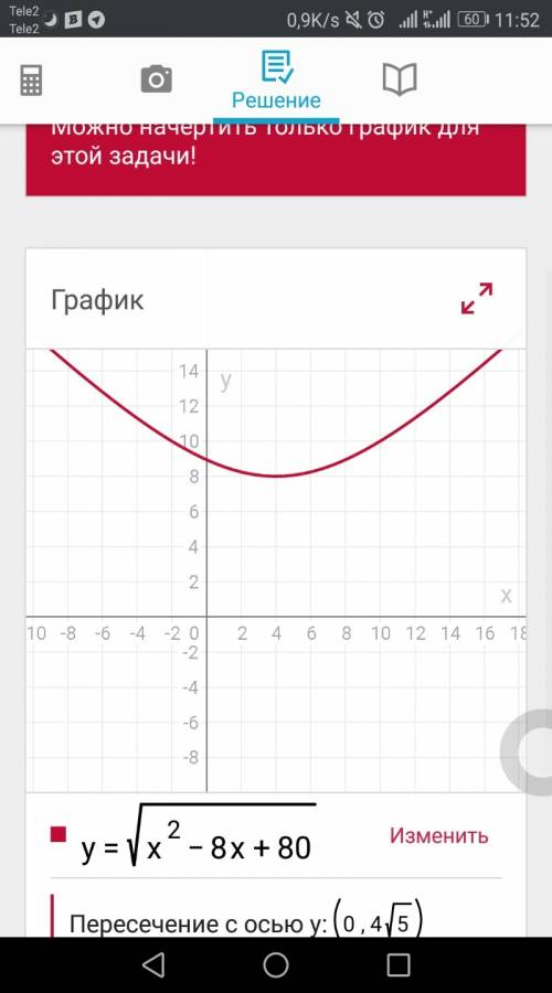 Найти наименьшее значение функции. y=√x^2-8x+80