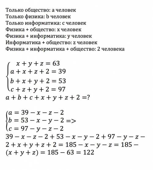 Выпускники одной школы выбирали, какие экзамены они будут сдавать. известно следующее: 1)каждый выпу