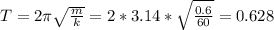 T=2\pi \sqrt{\frac{m}{k} }=2*3.14*\sqrt{\frac{0.6}{60} } = 0.628