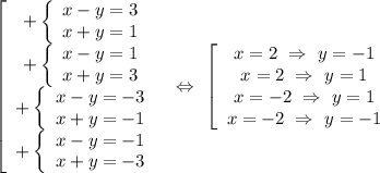 \left[\begin{array}{I} +\left\{\begin{array}{I} x-y=3 \\ x+y=1 \end{array}} \\ +\left\{\begin{array}{I} x-y=1 \\ x+y=3 \end{array}} \\ +\left\{\begin{array}{I} x-y=-3 \\ x+y=-1 \end{array}}\\ +\left\{\begin{array}{I} x-y=-1 \\ x+y=-3 \end{array}} \end{array}} \ \Leftrightarrow \ \left[\begin{array}{I} x=2 \ \Rightarrow \ y=-1 \\ x=2 \ \Rightarrow \ y=1 \\ x=-2 \ \Rightarrow \ y=1 \\ x=-2 \ \Rightarrow \ y=-1 \end{array}}