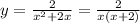 y = \frac{2}{ {x}^{2} + 2x } = \frac{2}{x(x + 2)}