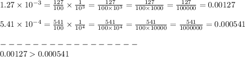 1.27 \times 10{}^{ - 3} = \frac{127}{100} \times \frac{1}{ {10}^{3} } = \frac{127}{100 \times {10}^{3} } = \frac{127}{100 \times 1000} = \frac{127}{100000} = 0.00127 \\ \\ 5.41 \times {10}^{ - 4} = \frac{541}{100} \times \frac{1}{ {10}^{4} } = \frac{541}{100 \times {10}^{4} } = \frac{541}{100 \times 10000} = \frac{541}{1000000} = 0.000541 \\ \\ - - - - - - - - - - - - - - - - - \\ 0.00127 0.000541