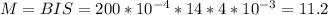 M=BIS=200*10^{-4}*14*4*10^{-3}=11.2