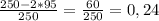 \frac{250-2*95}{250}=\frac{60}{250}=0,24