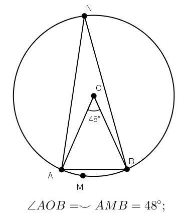 Хорда ав видна с центра окружности по углом 48градусов , пункт м -на меньшей дуге ав .найти: амв