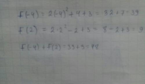 Функция задана формулой f(x) = 2x^2-x+3 найти: f(-4) + f(2)