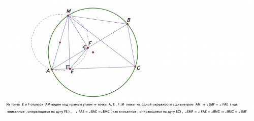 На описанной окружности треугольника abc на дуге ab взята точка m. на стороны ab и ac опущены перпен
