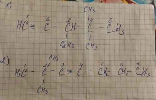 1) 3-етил 4,4-диметил пентин-1 2) 2,2-диметил гептин-3