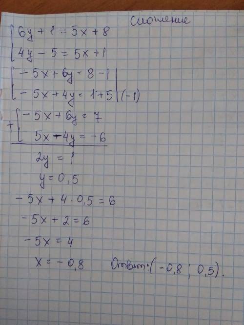 Решите систему тремя : сложения , подстановки, графический 6у+1=5х+8 4у-5=5х+1